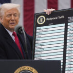 États-Unis : Invalidation des droits de douanes de Trump par la Cour suprême 